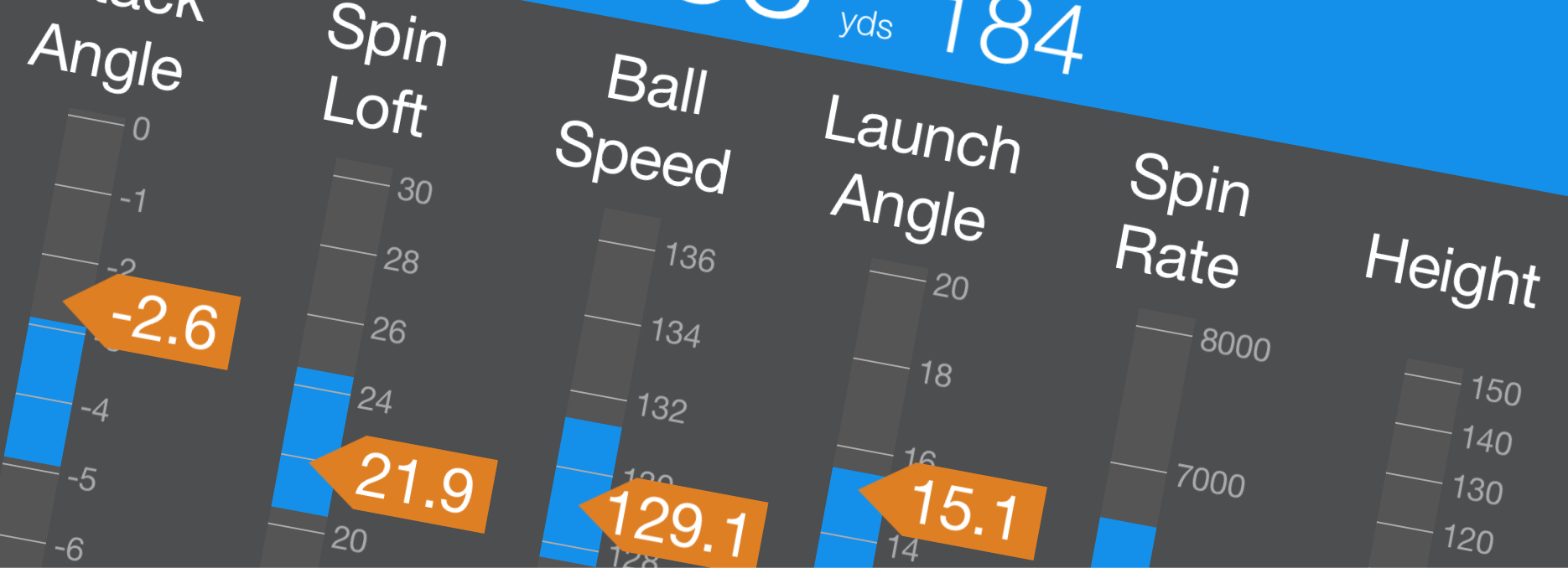 TrackManOptimizerFeature Tom Baker Golf